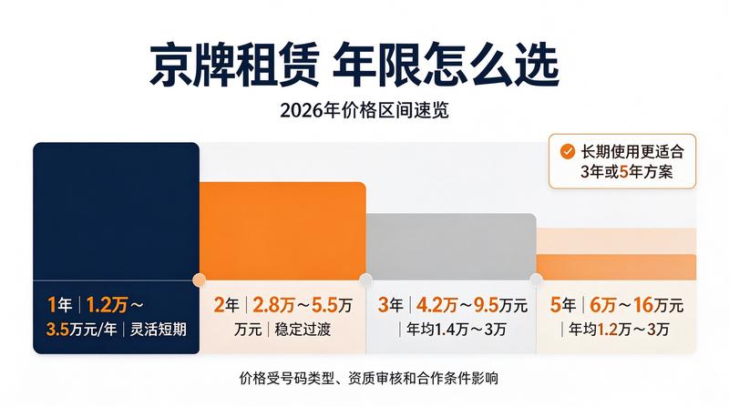 企业营业执照